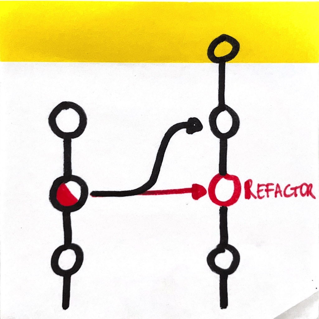 Extract refactors