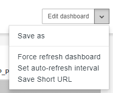 dashboard-short-url-menu