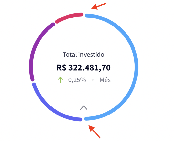 [help] Circular doughnut chart with rounded corners · Issue 678