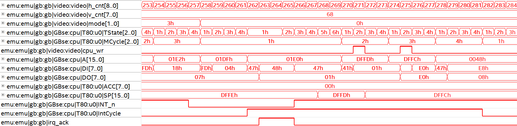 CPU interrupt start timing · Issue #115 · MiSTer-devel/Gameboy_MiSTer ...