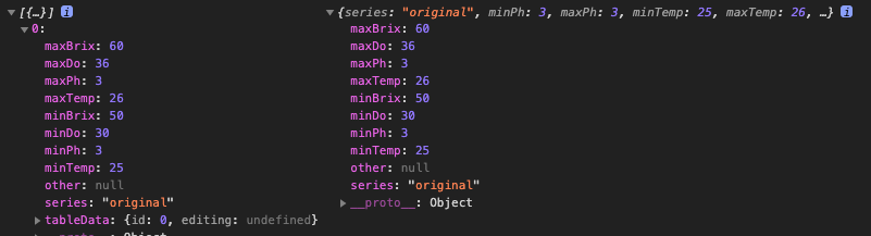 Error is occurred at Editable Table with redux · Issue #2286 · mbrn ...