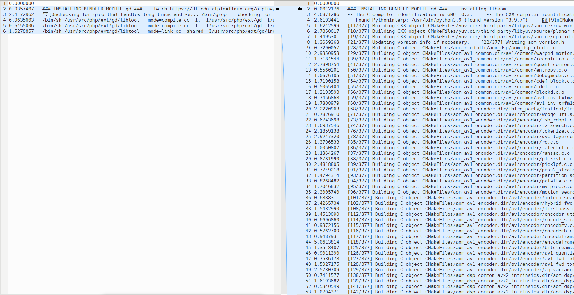 Building `gd` ext takes 37x more time since PHP 8.1 · Issue #8118 · php ...