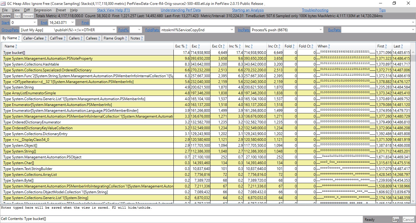 gcheapallocbeforefix