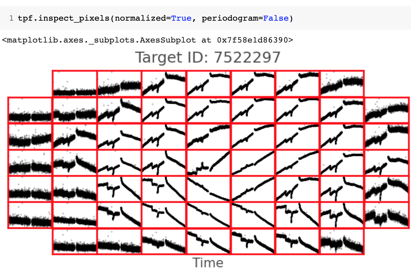 New function for TPF pixel analysis: inspect_pixels() by astrobel ...