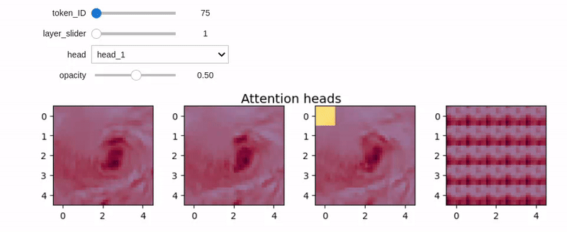 GitHub - Arun-1997/Juelich_internship: A display of the interactive ...