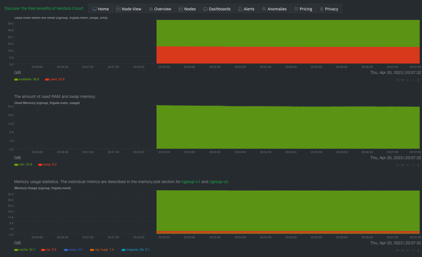 [Support]: Memory leak of some description · Issue #6174 ...