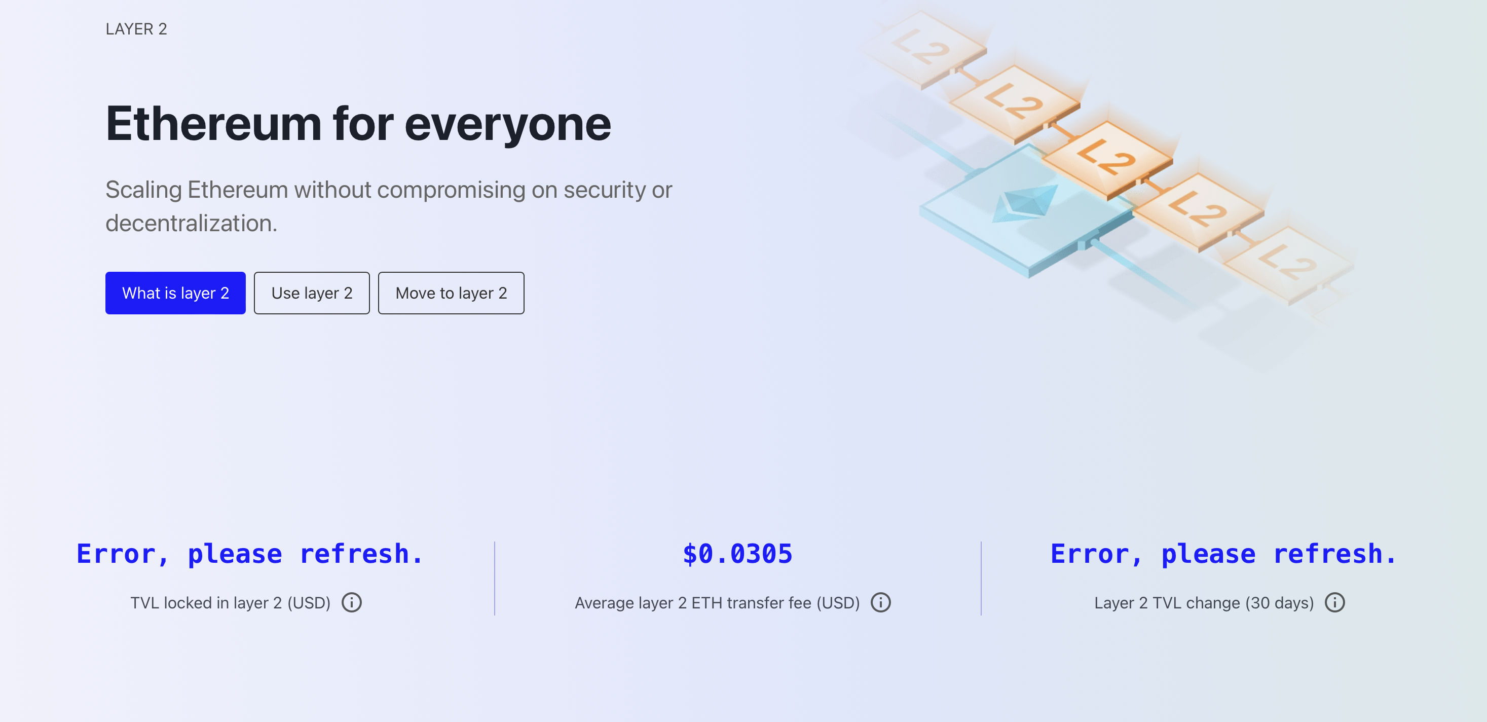 Screenshot 2022-10-02 at 21 38 18