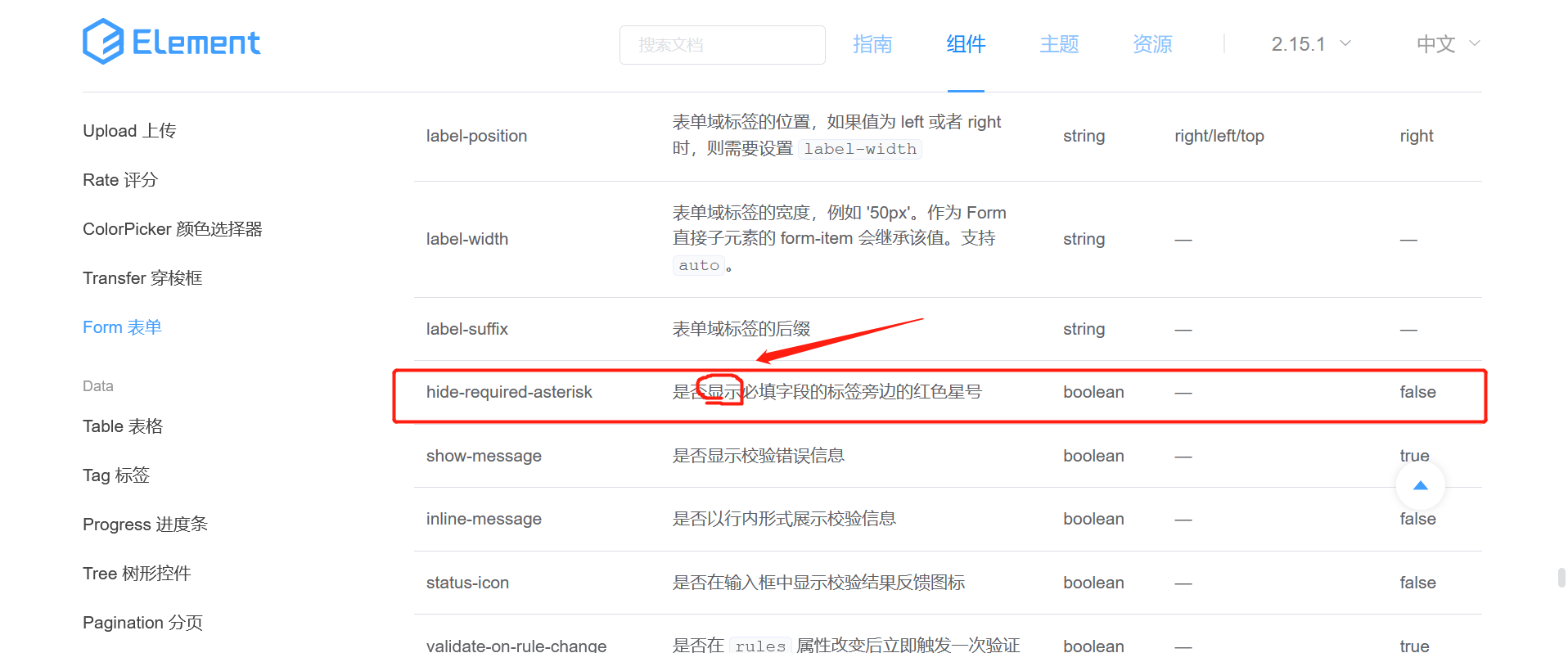 Document description questions · Issue #21028 · ElemeFE/element · GitHub