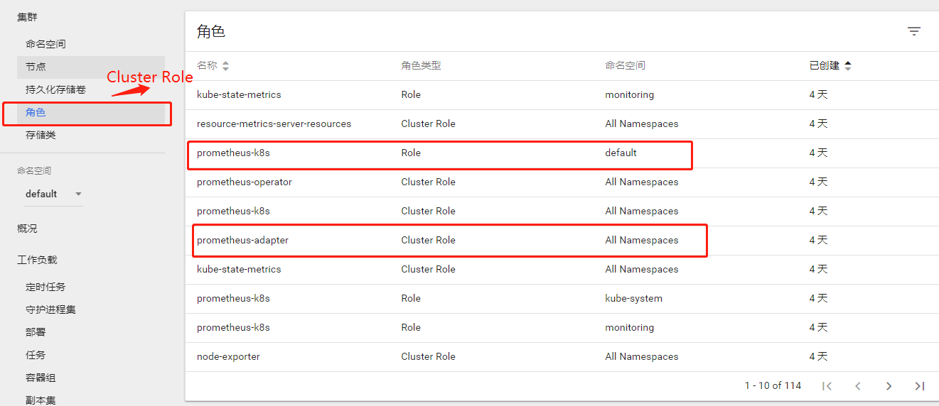 Both role and clusterrole in clusterrole issue 4527 kubernetes