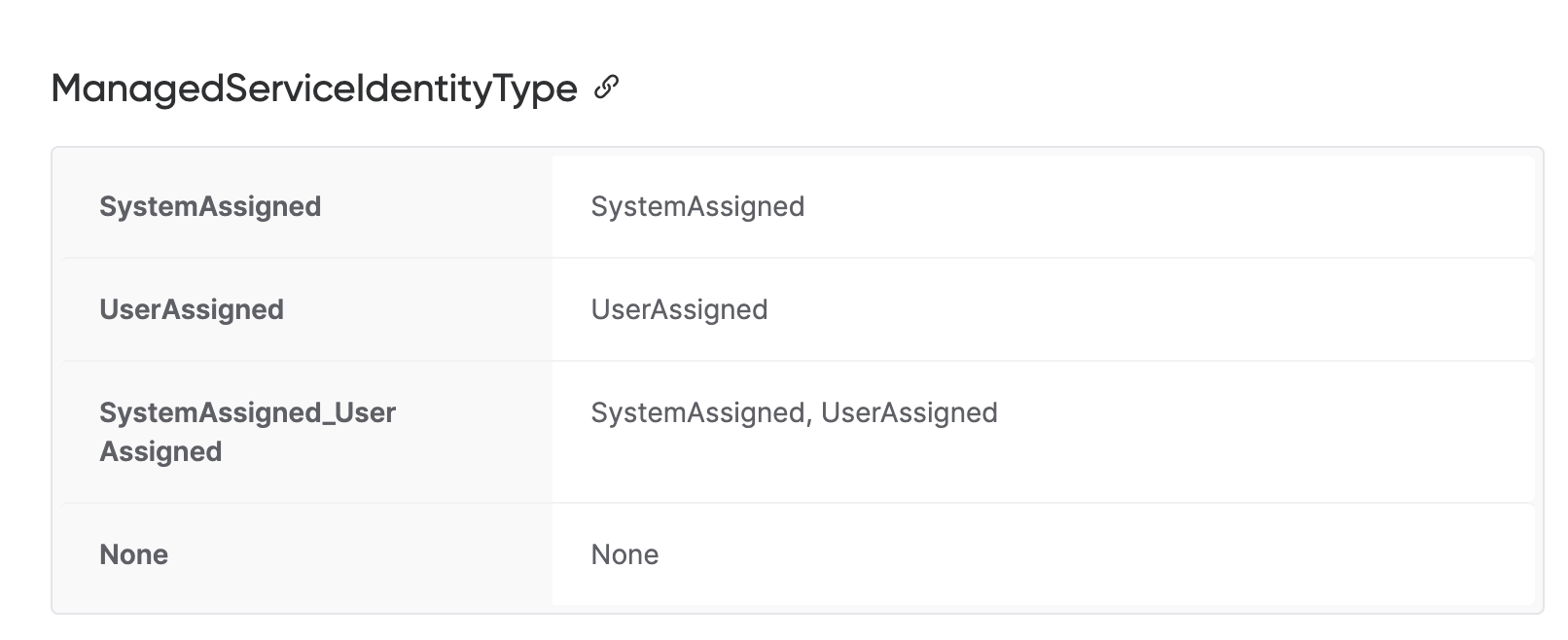 Screen Shot 2021-06-26 at 8 15 50 AM