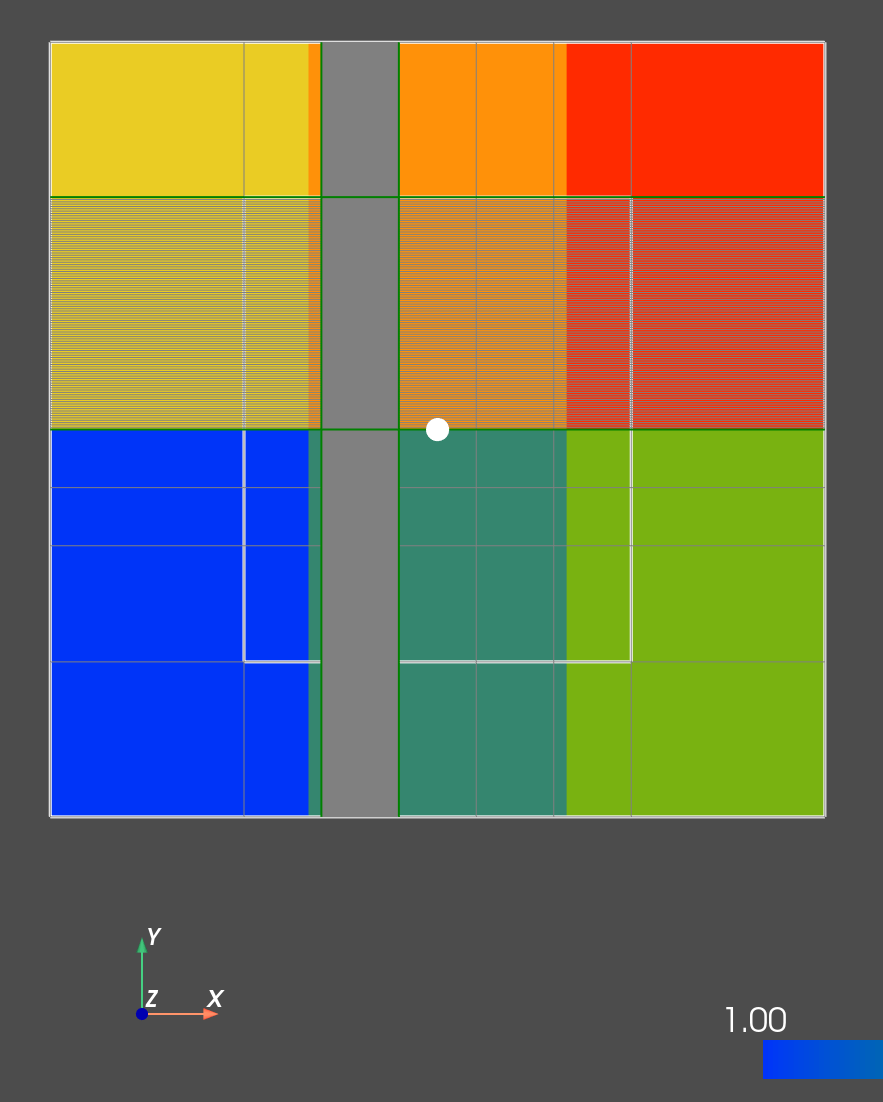 How to display 2 overlapping objects in the same plane? · pyvista ...