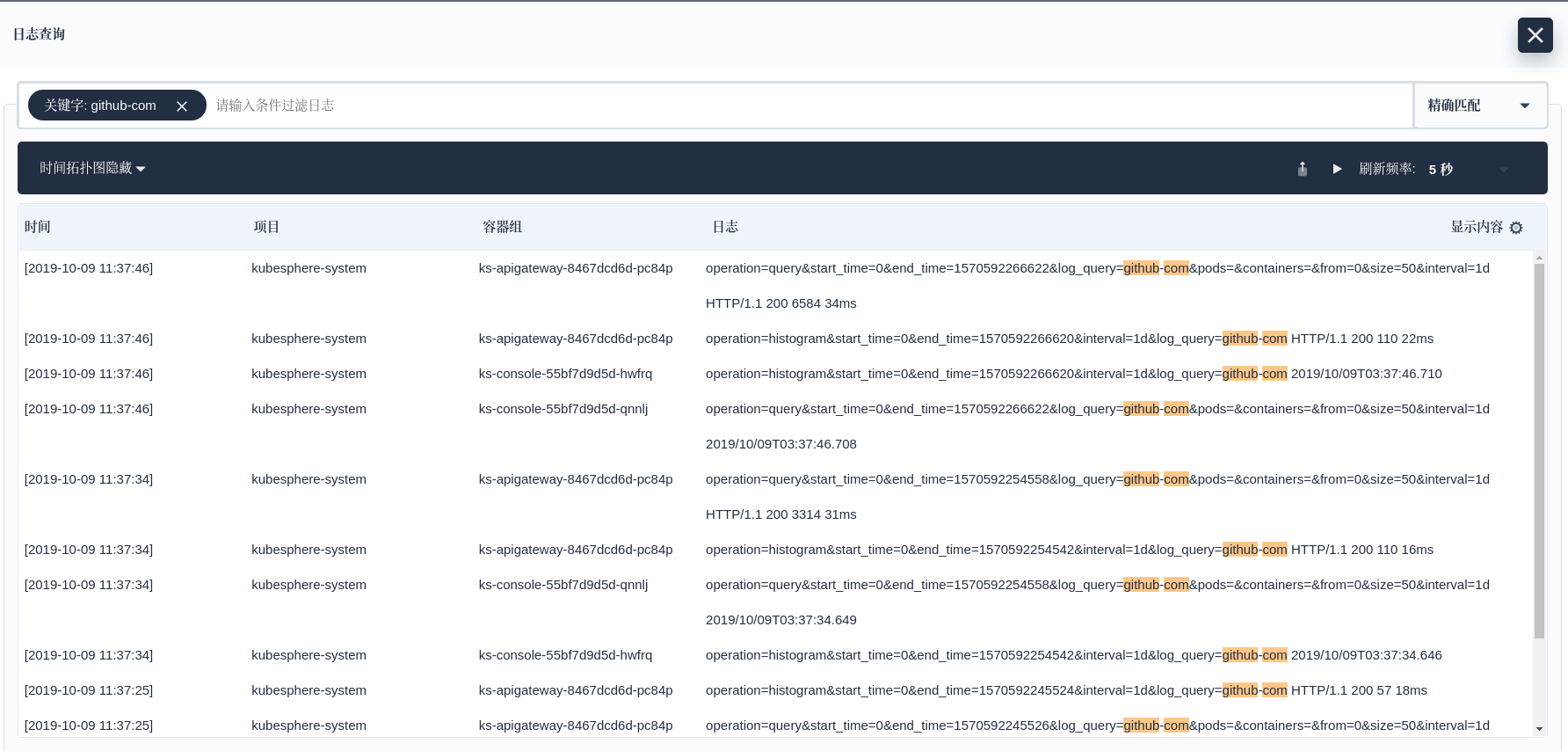 remove unnecessary logs · Issue #880 · kubesphere/kubesphere · GitHub