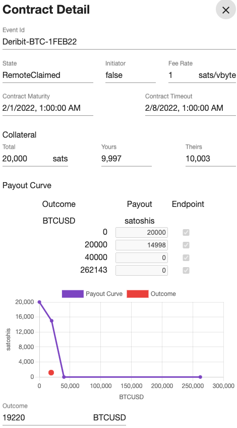 Screen Shot 2022-02-03 at 2 20 34 PM