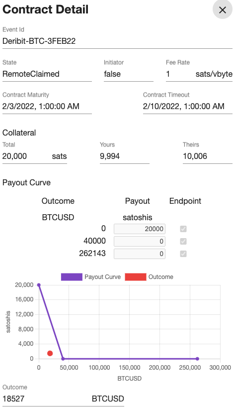 Screen Shot 2022-02-03 at 2 41 19 PM