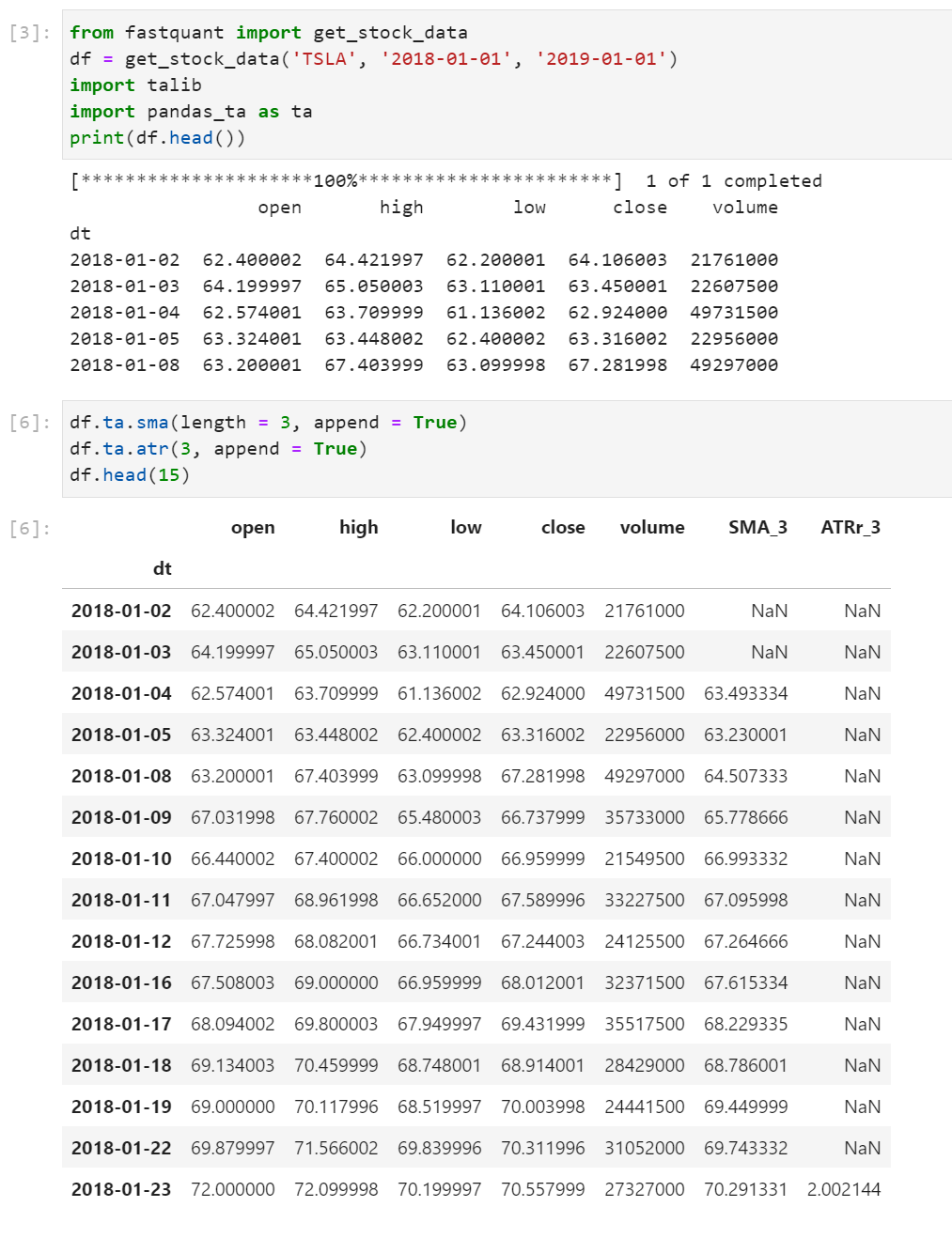 Pandas Ta Github _ Technical Indicators – GKSAED