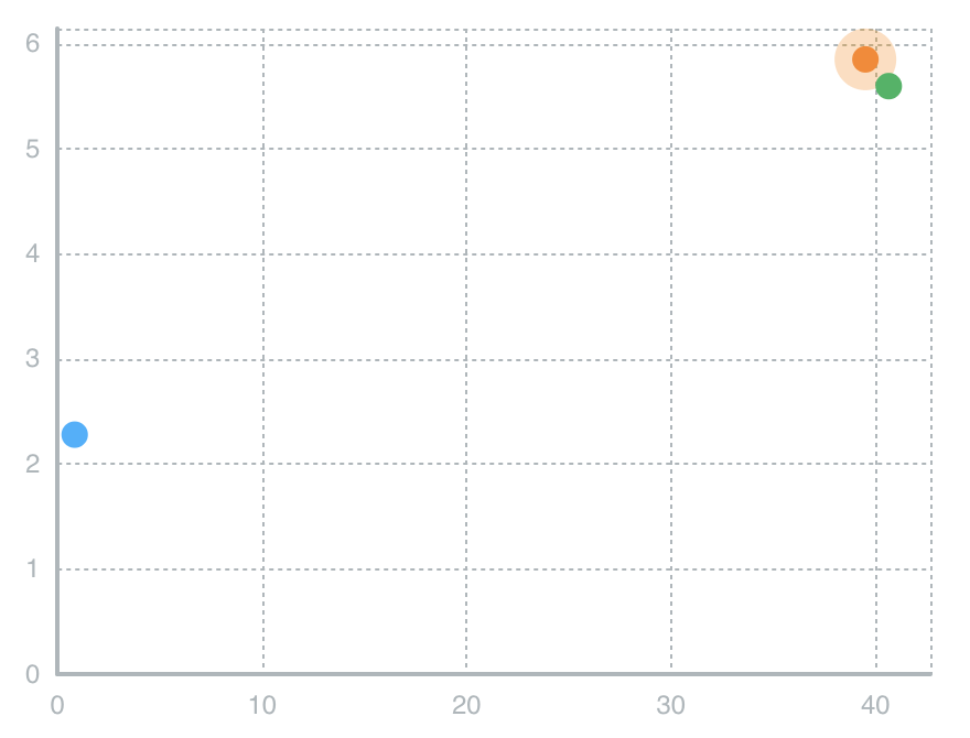 Снимок экрана 2020-03-26 в 12 48 04