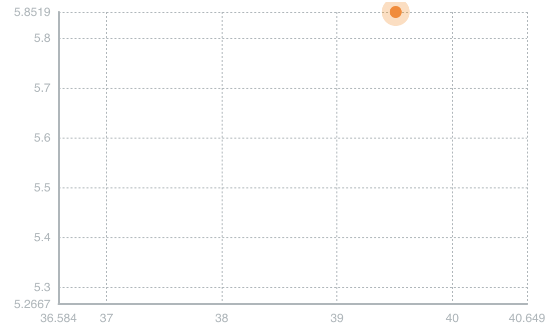 Снимок экрана 2020-03-26 в 12 48 51