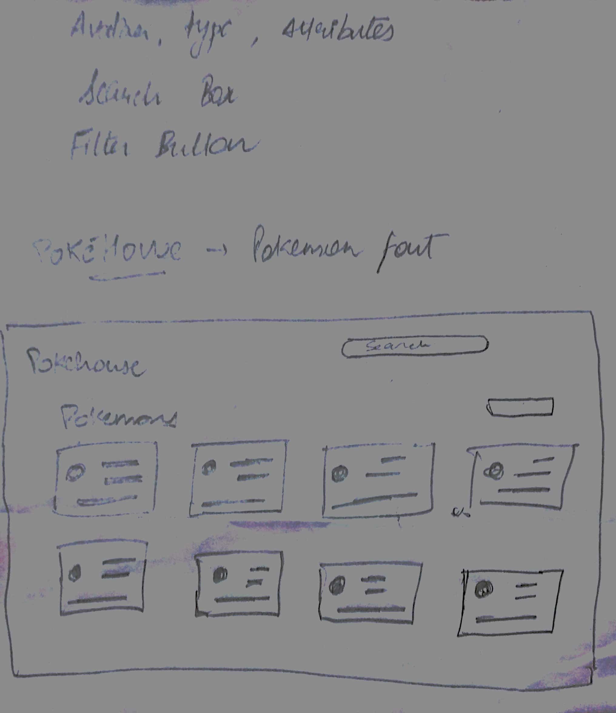 Github Jyash97 Pokehouse Pokemon Listing Using Pokeapi