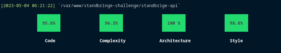 GitHub - Quisui/stanbridge-api