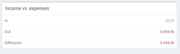screen shot 2018-07-08 at 4 41 43 pm