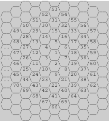 3 2