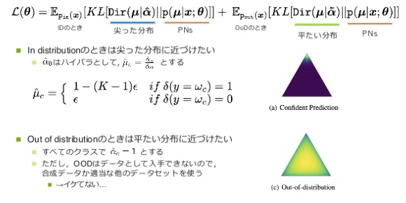 [1802.10501] Predictive Uncertainty Estimation via Prior Networks ...