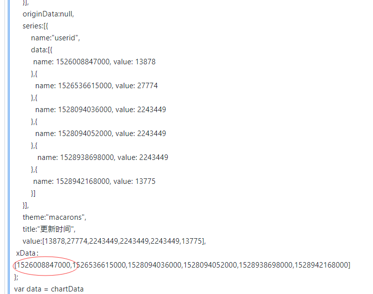 记录一次浏览器内存溢出的现象 · Issue #8524 · apache/echarts · GitHub