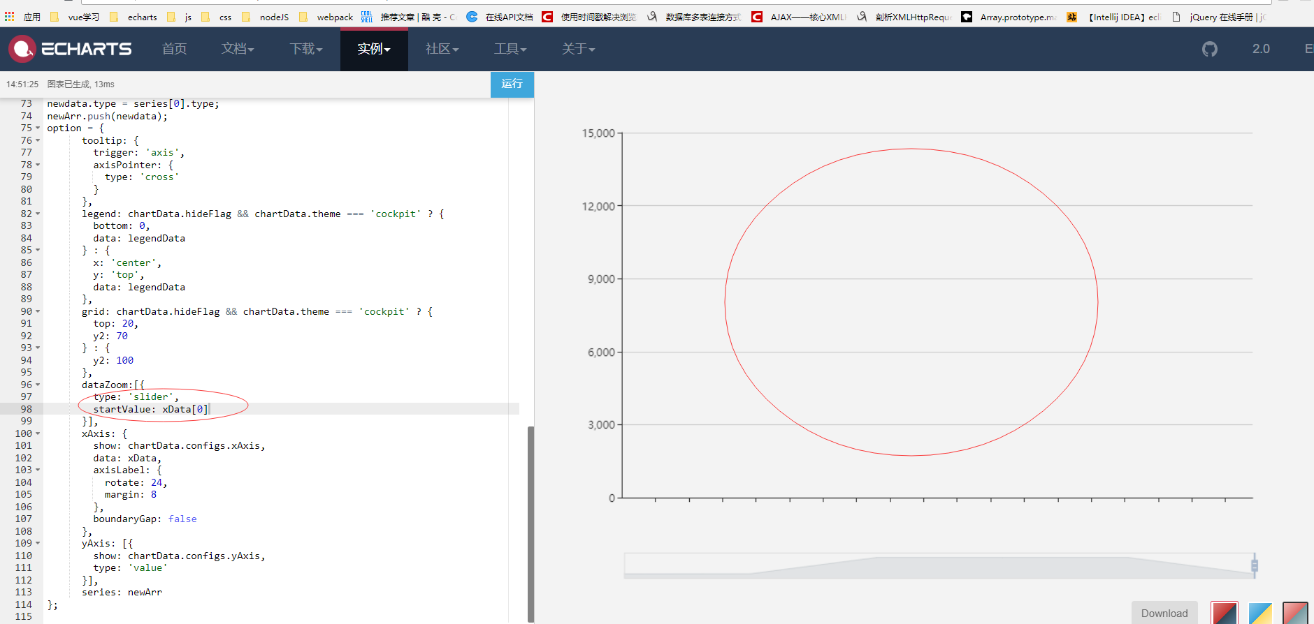 记录一次浏览器内存溢出的现象 · Issue #8524 · apache/echarts · GitHub
