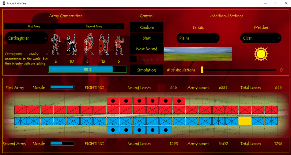 GitHub - Wiktorijus/Ancient_Warfare: School/passion project - simulator ...