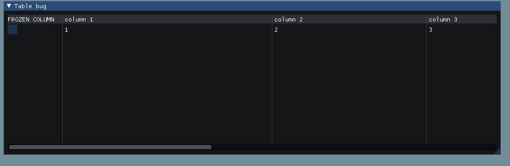 Two bugs with a frozen column of a table · Issue #3678 · ocornut/imgui ...