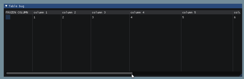 Two bugs with a frozen column of a table · Issue #3678 · ocornut/imgui ...