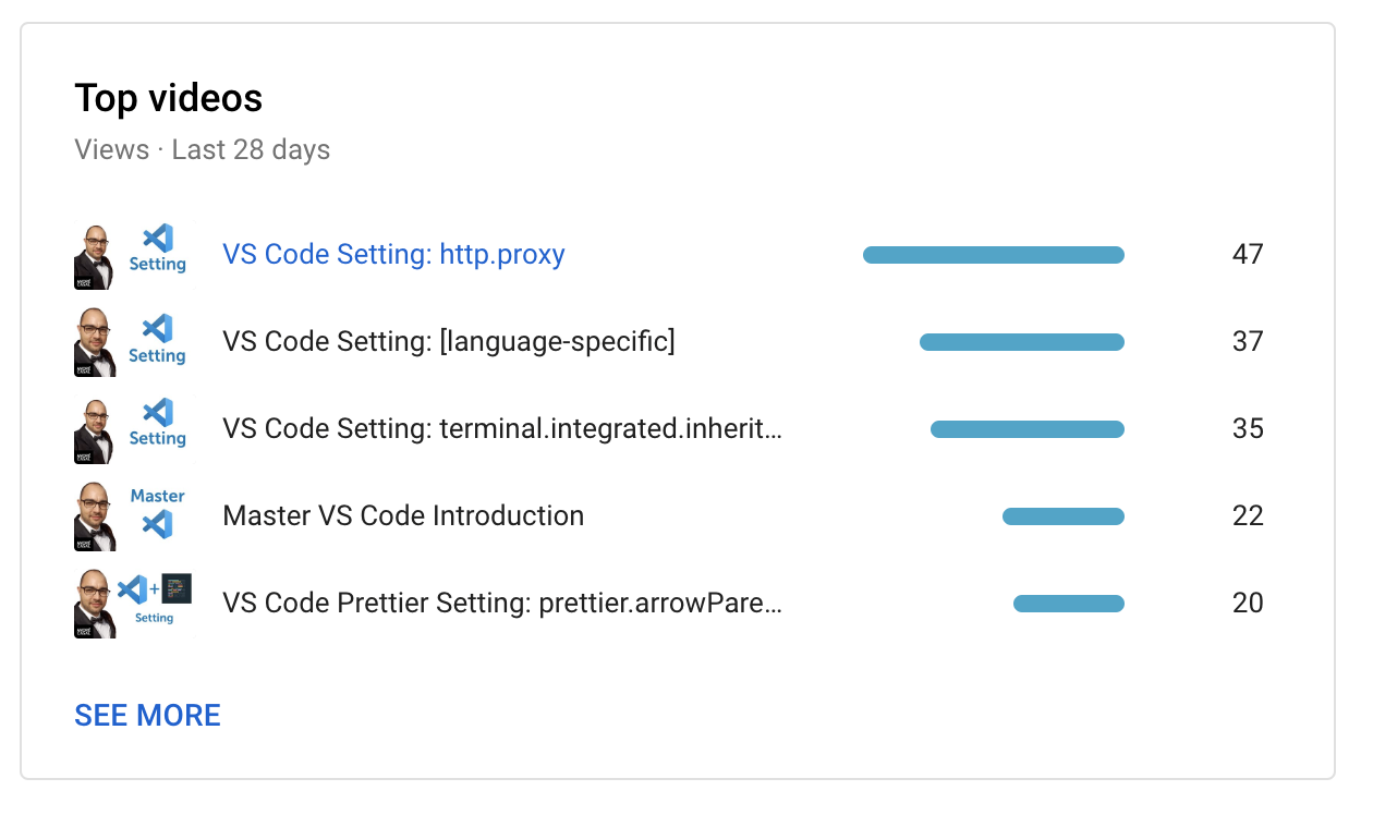 Video explanations of VS Code's settings · Issue #3148 · microsoft ...
