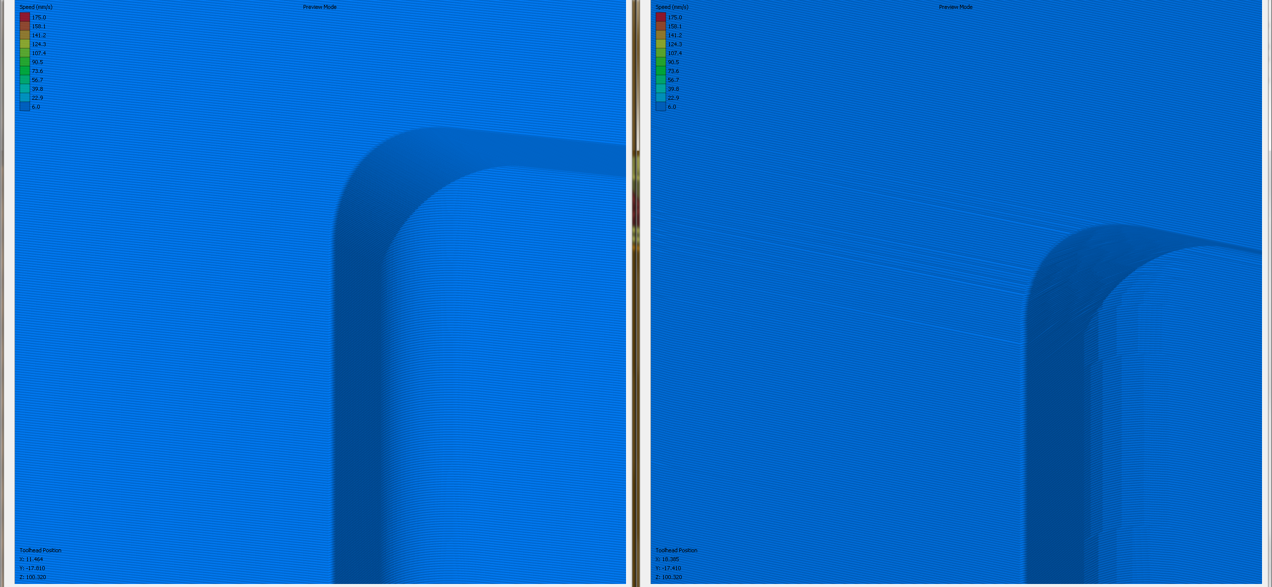 S3d2