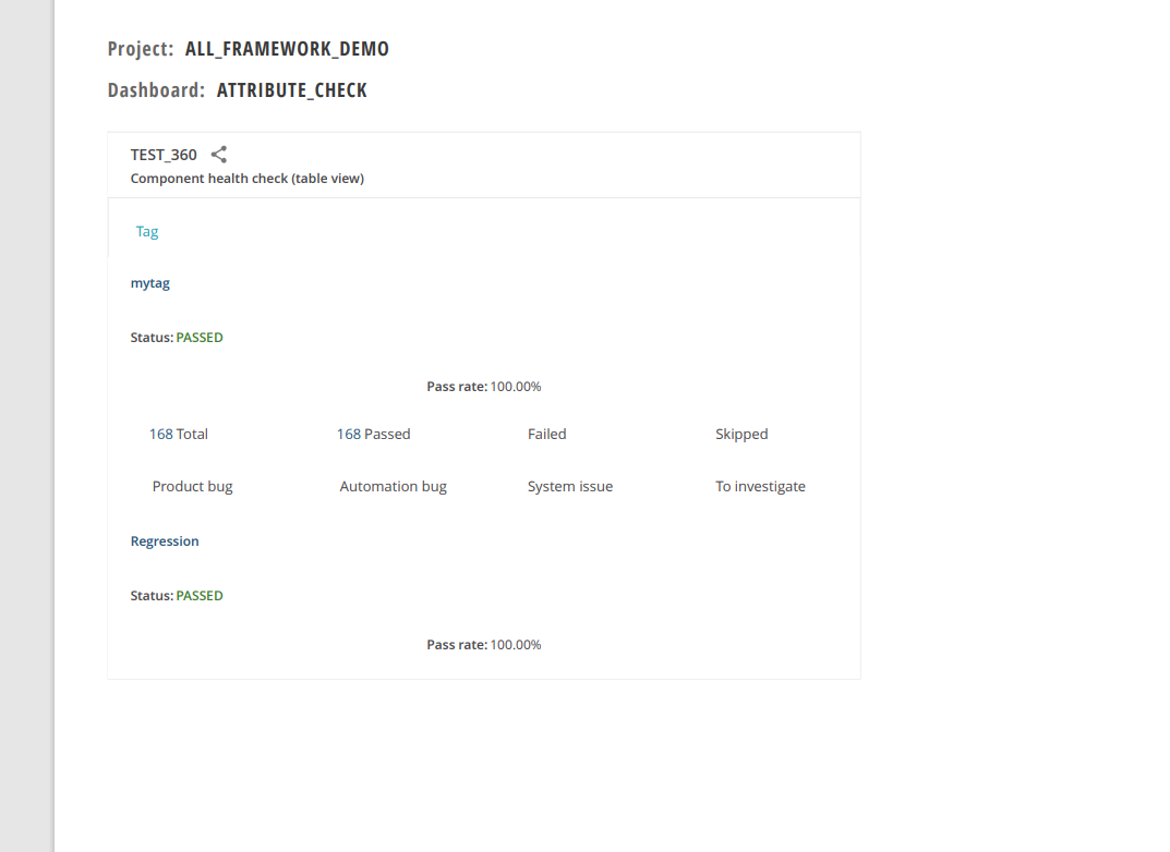 Printing Dashboard is not working properly · Issue 1671 · reportportal