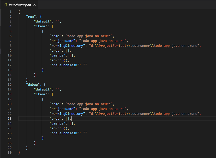 There is no WorkingDirectory in the test configuration file generated ...