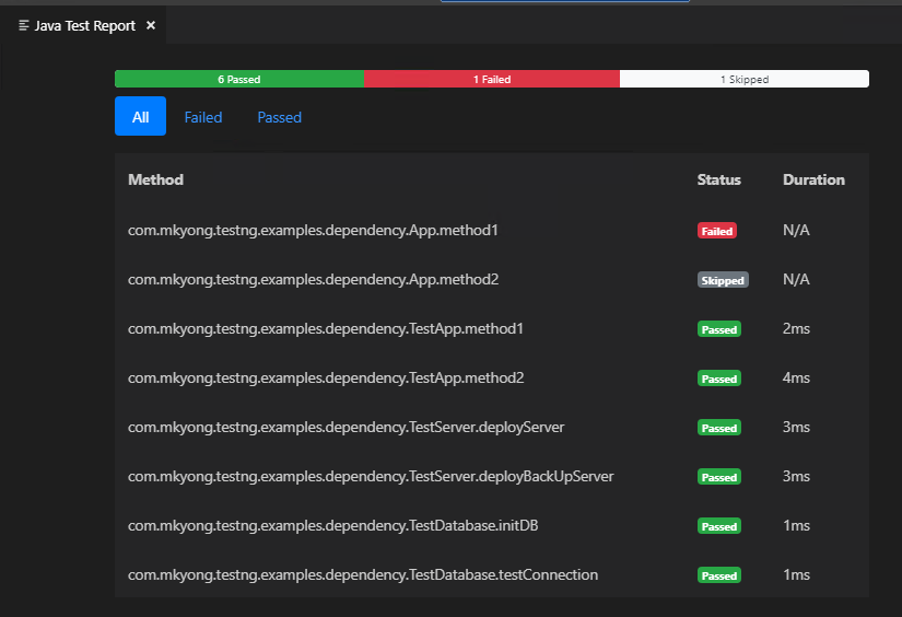 Test Version Update Can't auto-update test report if updating test methods · Issue #424 ...