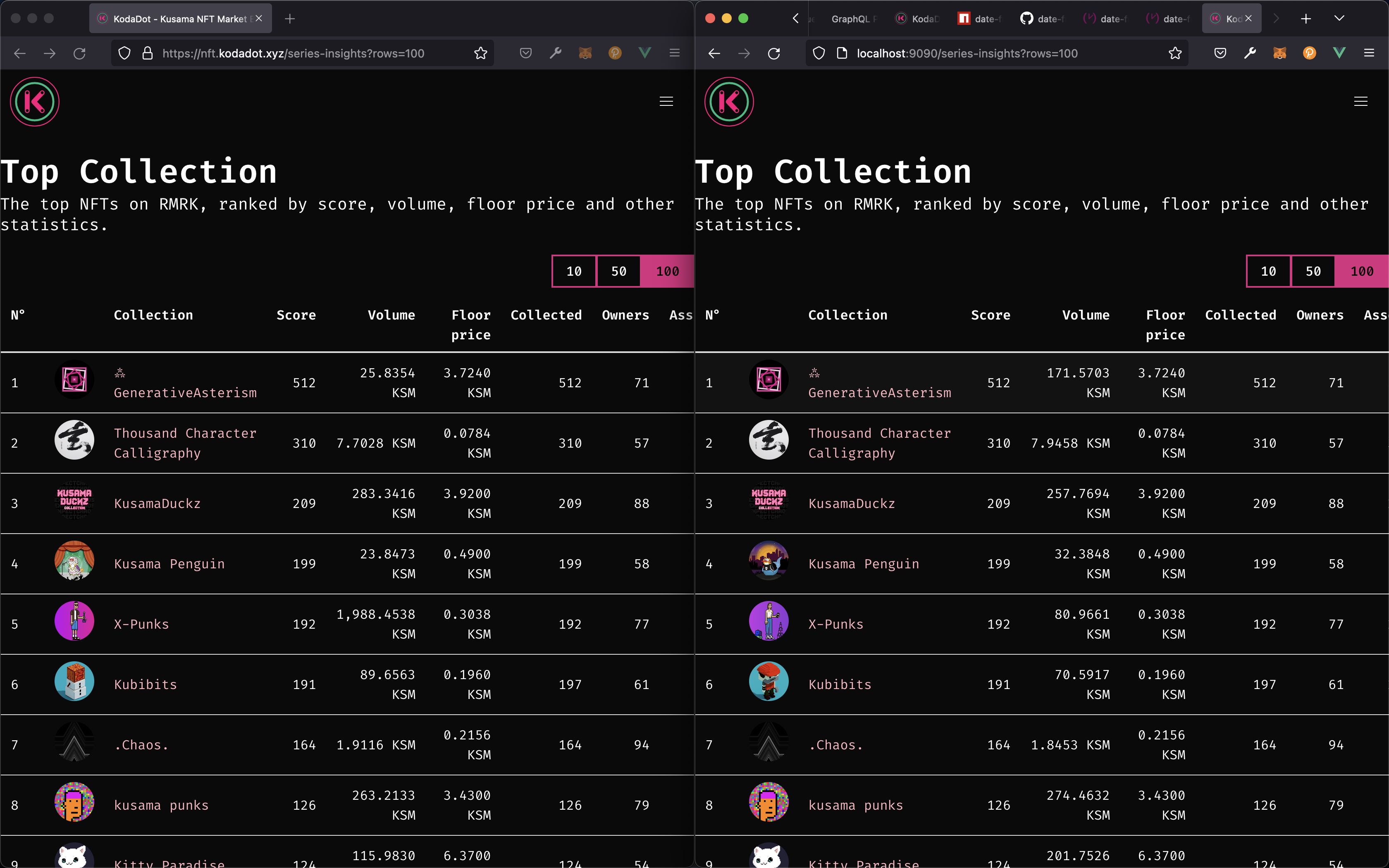 Screenshot 2021-10-10 at 23 41 57