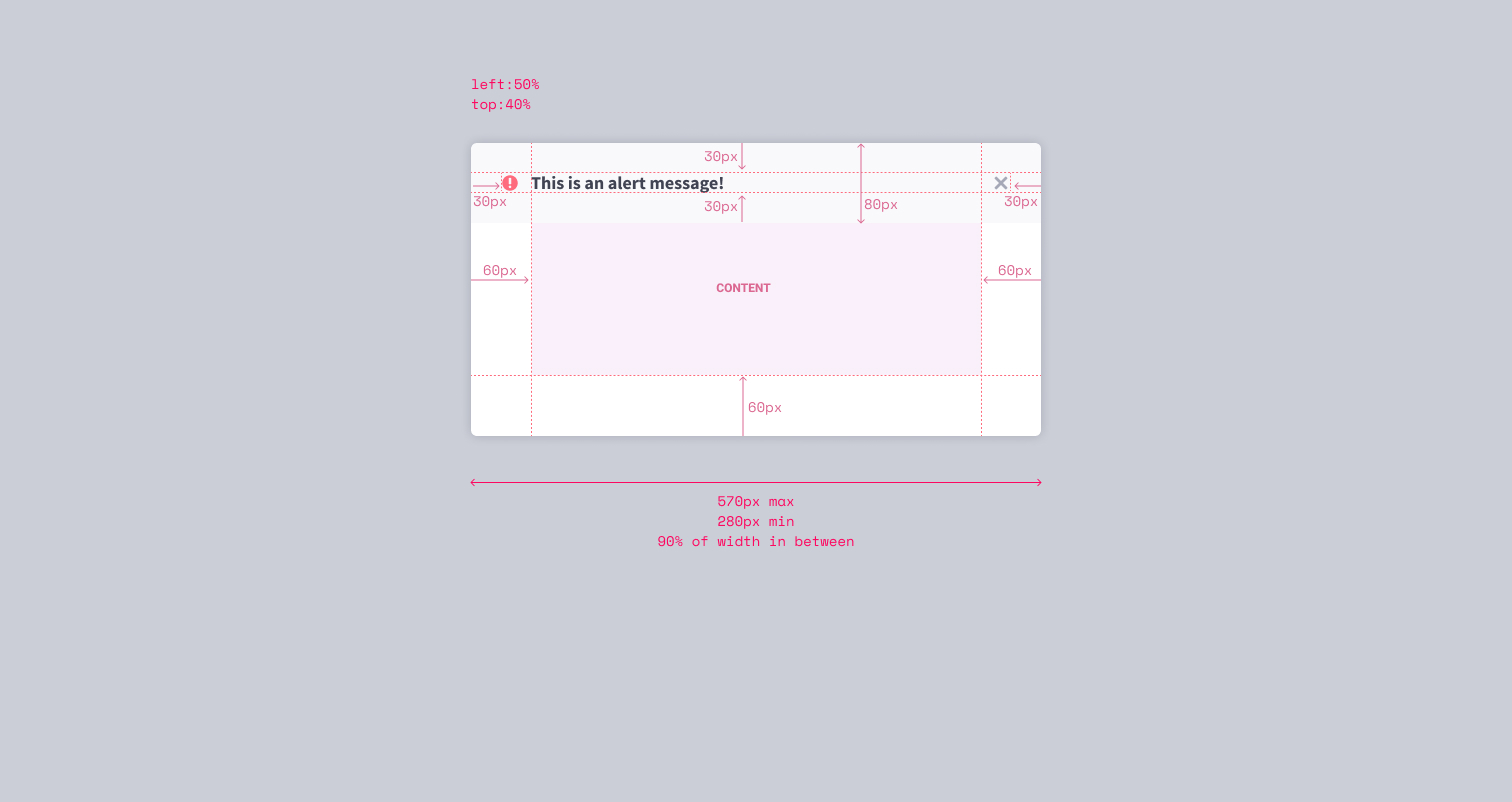Github Modals Example Component design for modals · Issue #3643 · kobotoolbox/kpi · GitHub