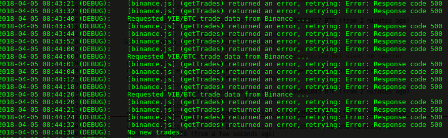 error