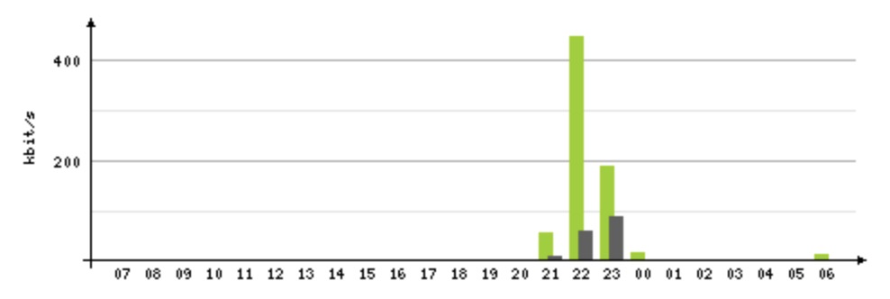 Screen Shot 2020-06-16 at 10 07 52 AM