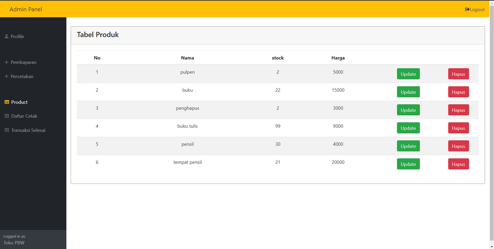 GitHub - MikuDroid/Dashboard-Admin-Web-Percetakan: Kanged, feel free to ...