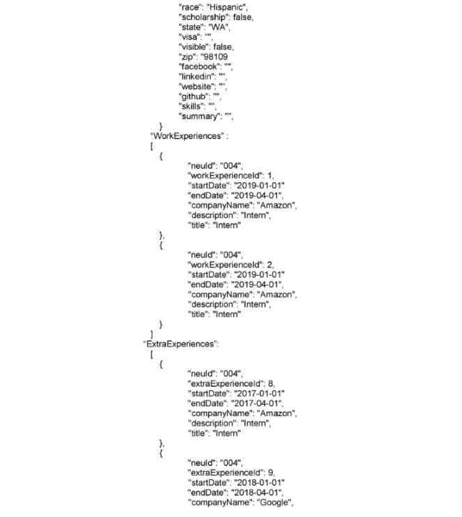 GitHub - mehaverma625/AlignWebsiteStudent: This repository is for ...