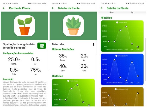 GitHub - marcostcchen/app_iot_garden: React native project for Network ...