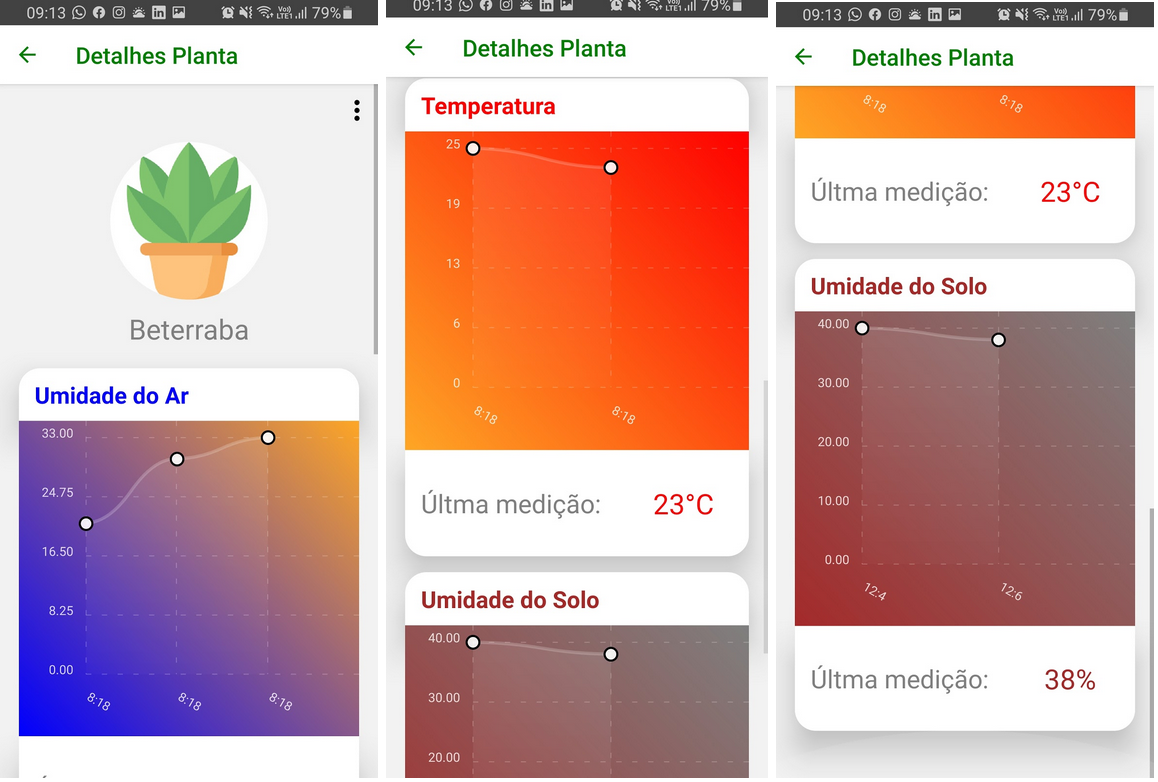 GitHub - marcostcchen/app_iot_garden: React native project for Network ...