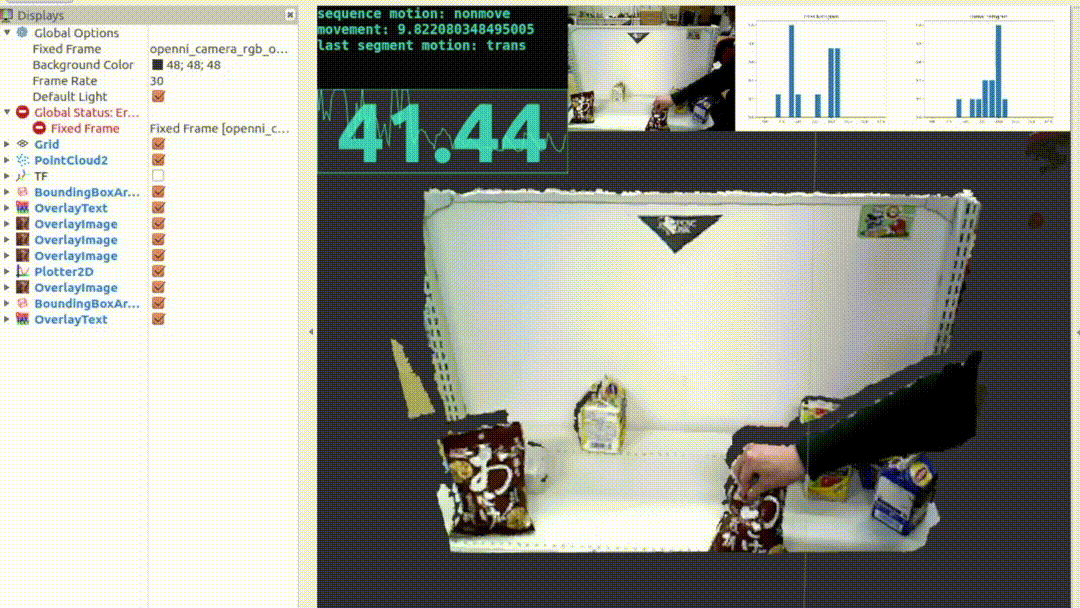 GitHub taichiH/hand_motion_estimator