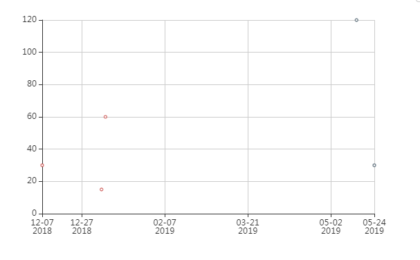 QQ截图20190513185041