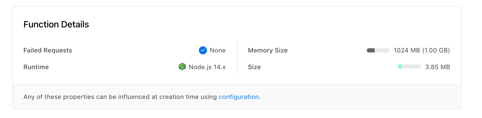 Function memory not updated as per next.config.js · vercel vercel ...