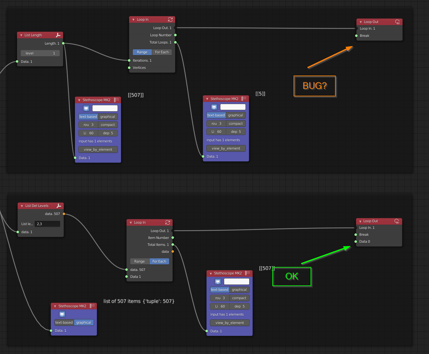 BUGS with For Loop nodes · Issue #4267 · nortikin/sverchok · GitHub
