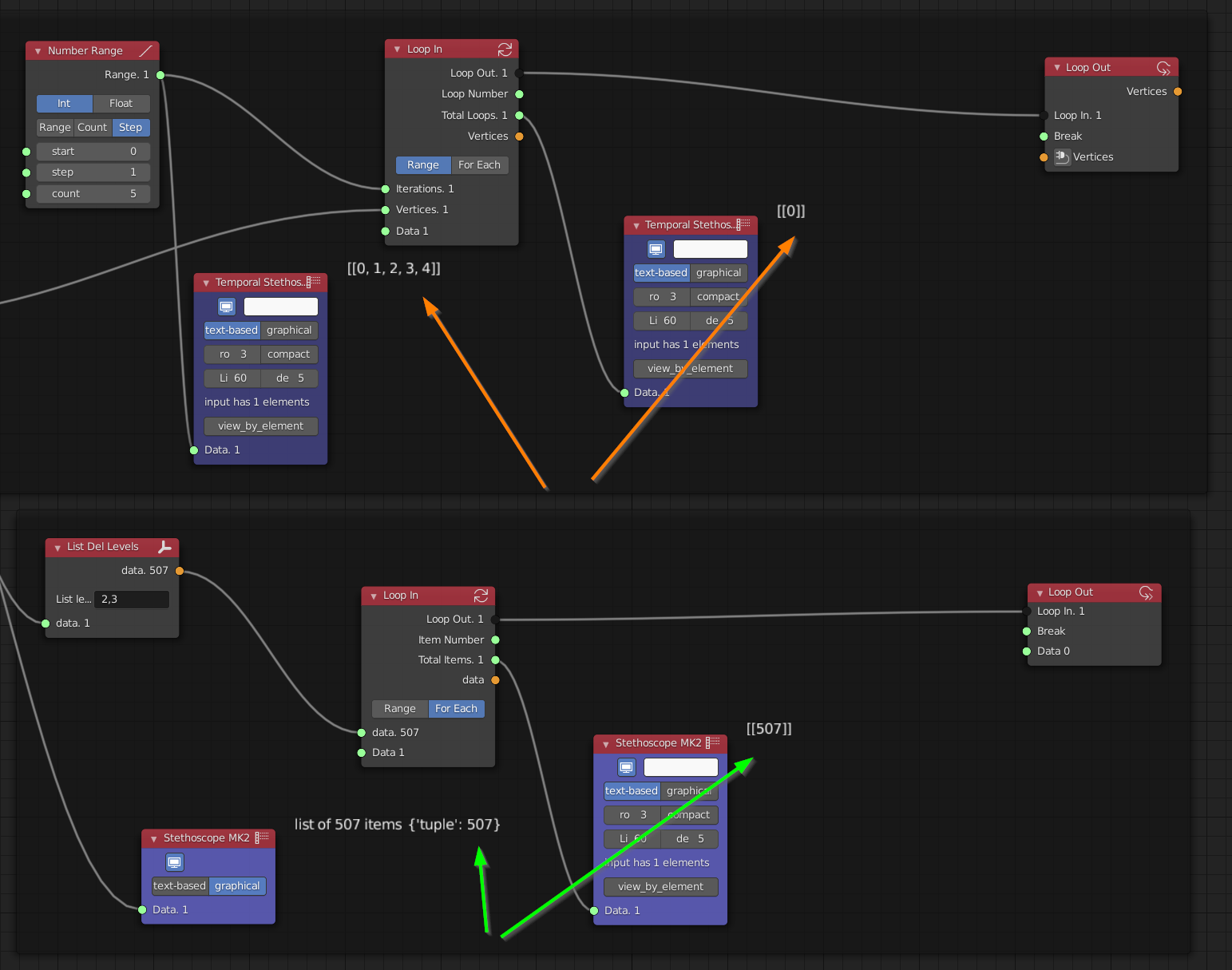 BUGS with For Loop nodes · Issue #4267 · nortikin/sverchok · GitHub