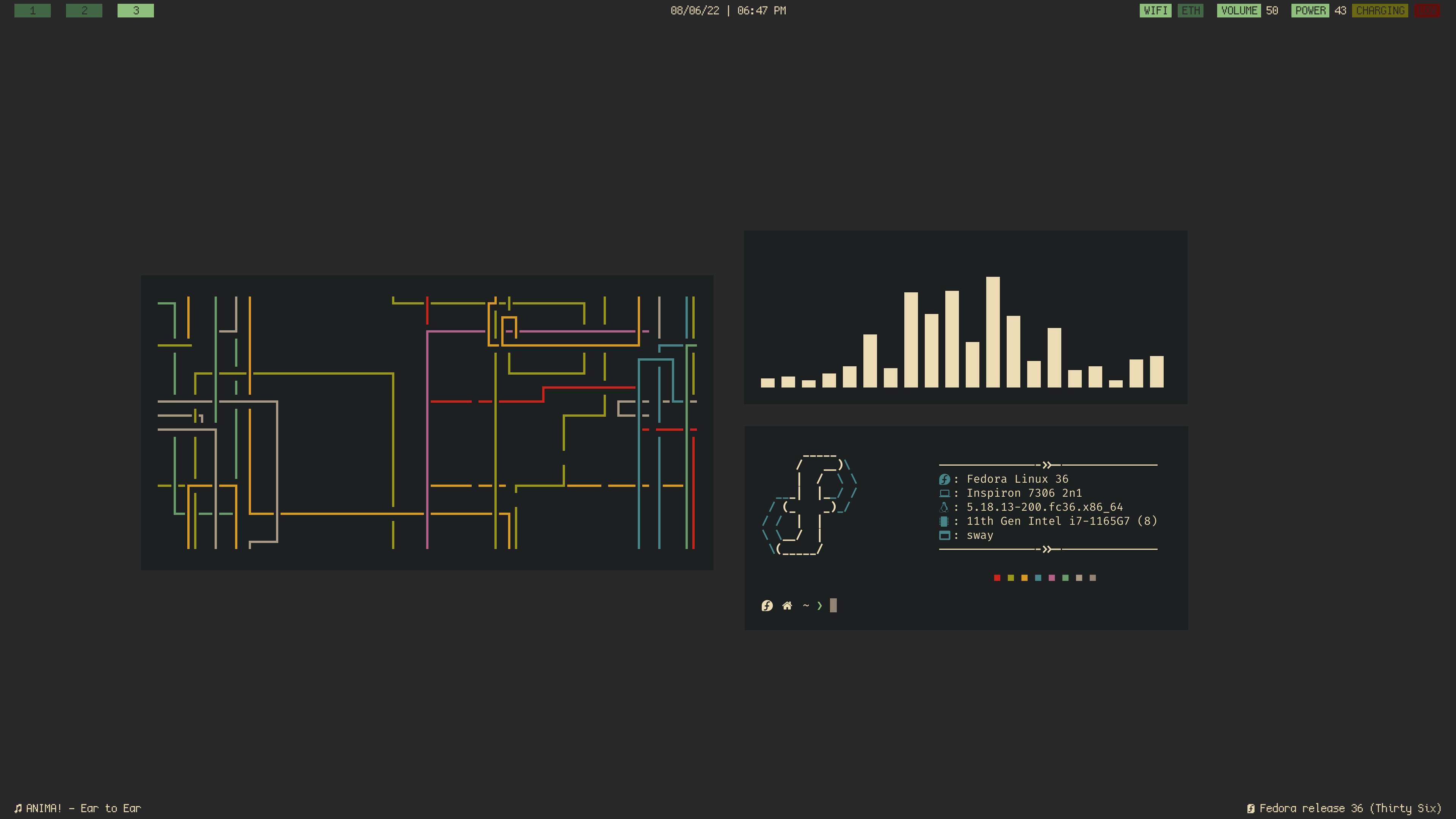 GitHub - penjikenji/dotfiles: My dotfiles for Sway.